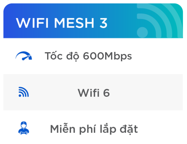 WIFI MESH3 600Mb